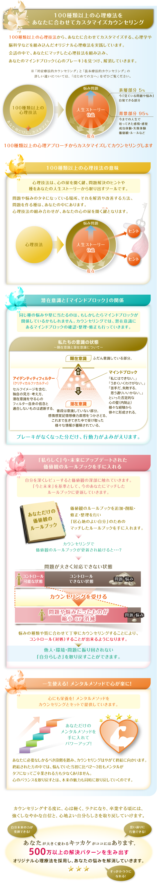 tokyo_setagaya_shimokitszawa_counseling_therapy_coaching372